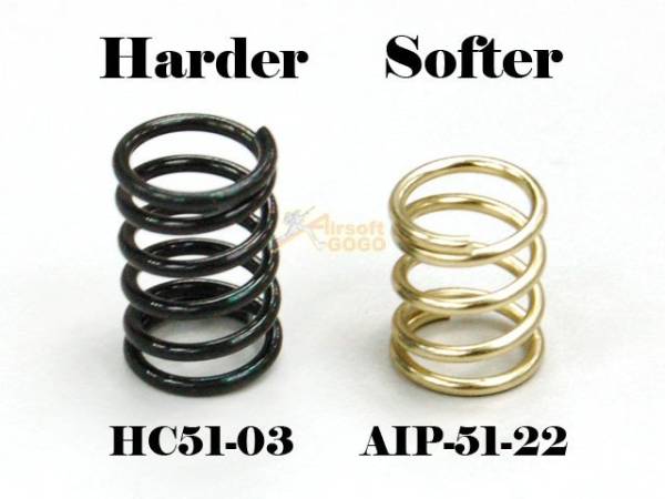 AIP Enhanced Recoil Spring and Shim For TM/WA Hi-capa Series V.2 - Image 2